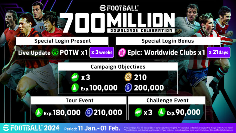 Event efootball 700 juta download