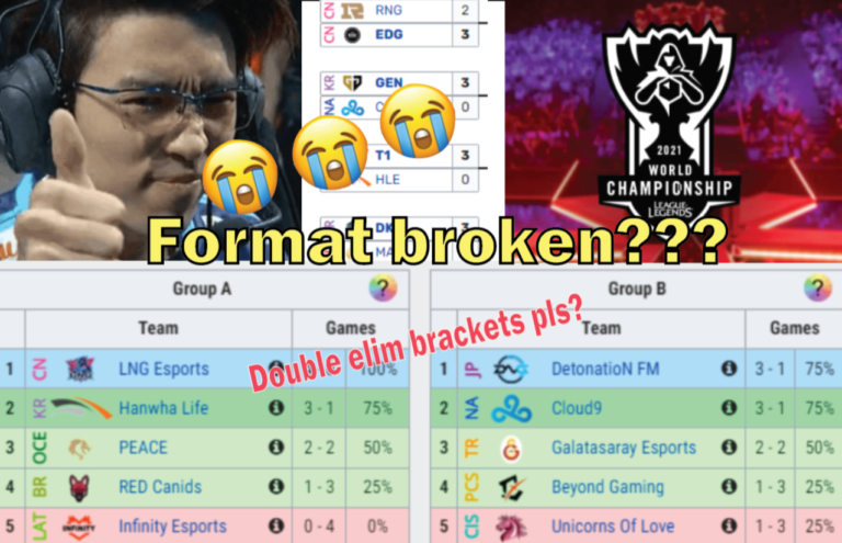 That’s it Lolesports, the current tournament format has to go