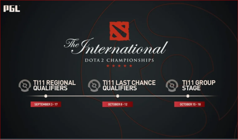 TI 11 Last Chance Qualifiers – The Finals